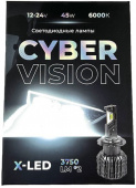    HIR2 Cyber Vision X-LED 12-24v